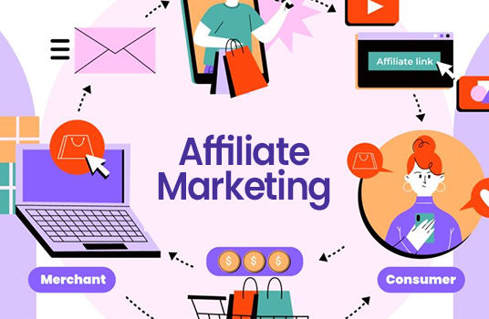 Affiliate Marketing 1